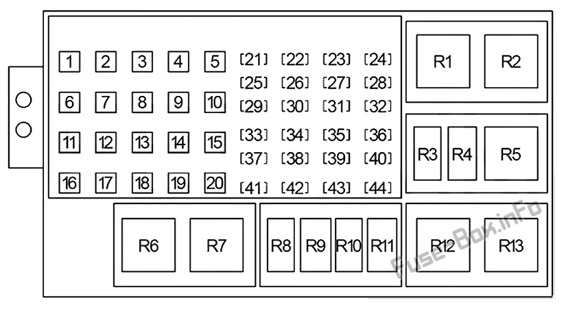 2008 Jeep Grand Cherokee fuse box diagram - StartMyCar